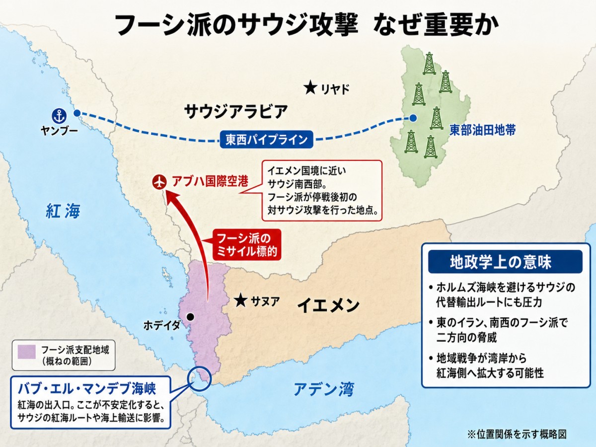 説明用に地図をもとに生成。縮尺や位置等はイメージですから、正確ではありません。
