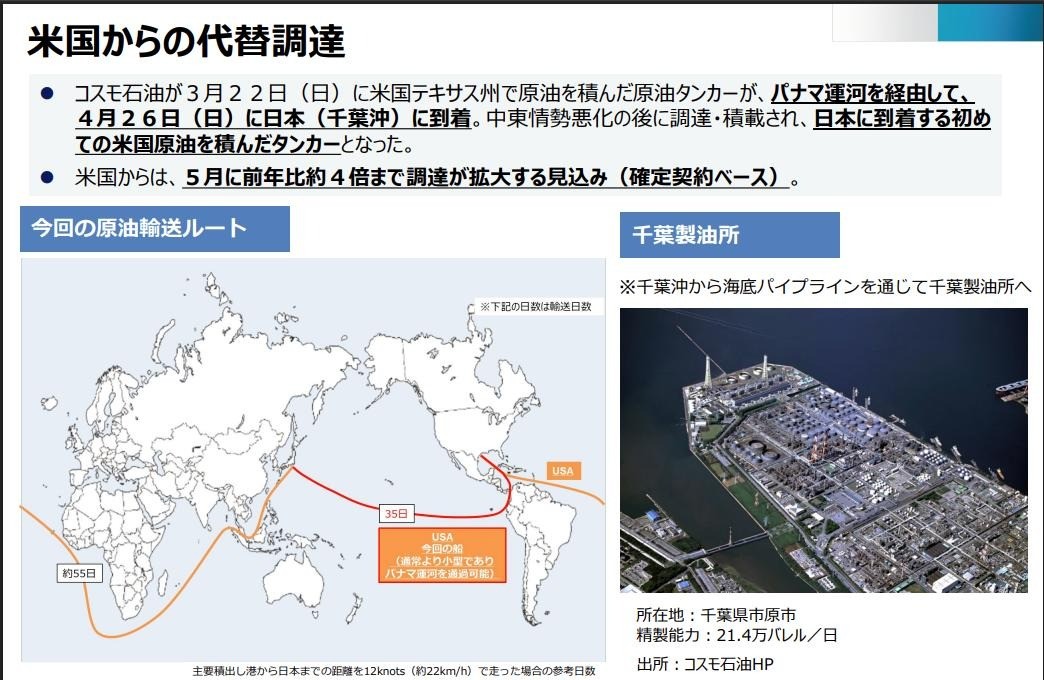 中東情勢を踏まえた燃料油・石油製品の安定供給確保及び重要物資の安定的な供給確保の対応状況　令和8年４月30日経済産業省