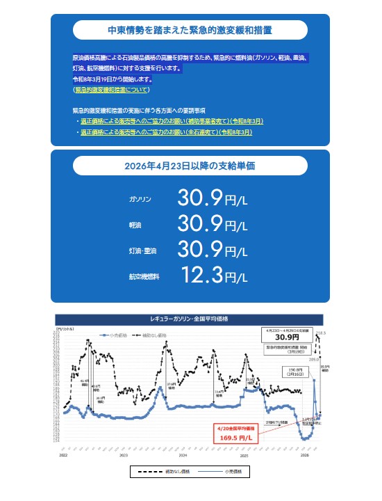 経産省資源エネルギー庁　資料より