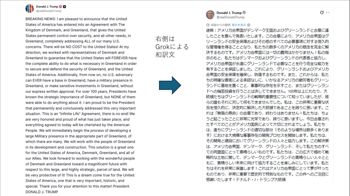 トランプ大統領とその和訳 Xポスト