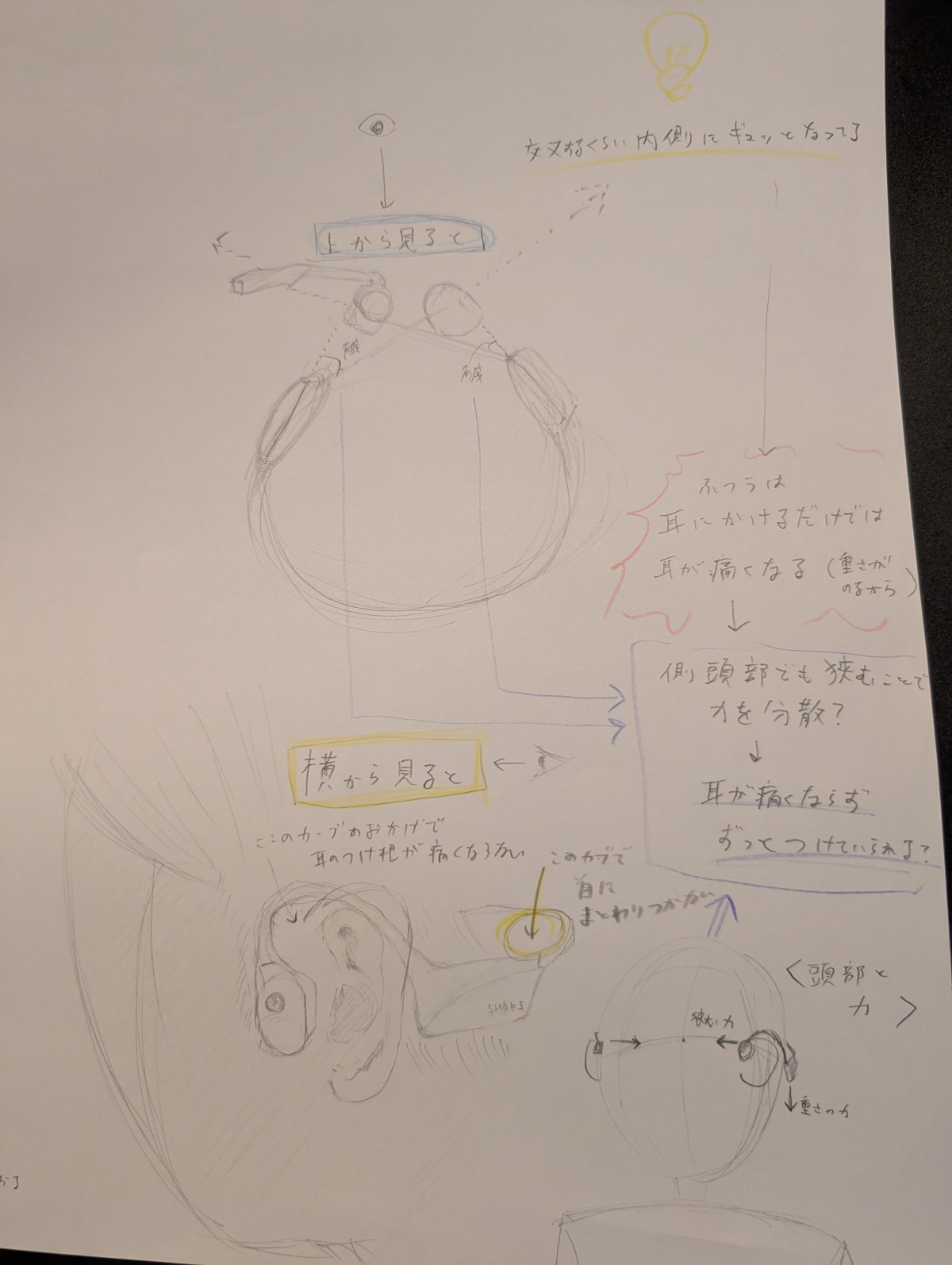 参加したワークショップの課題として観察スケッチをしました