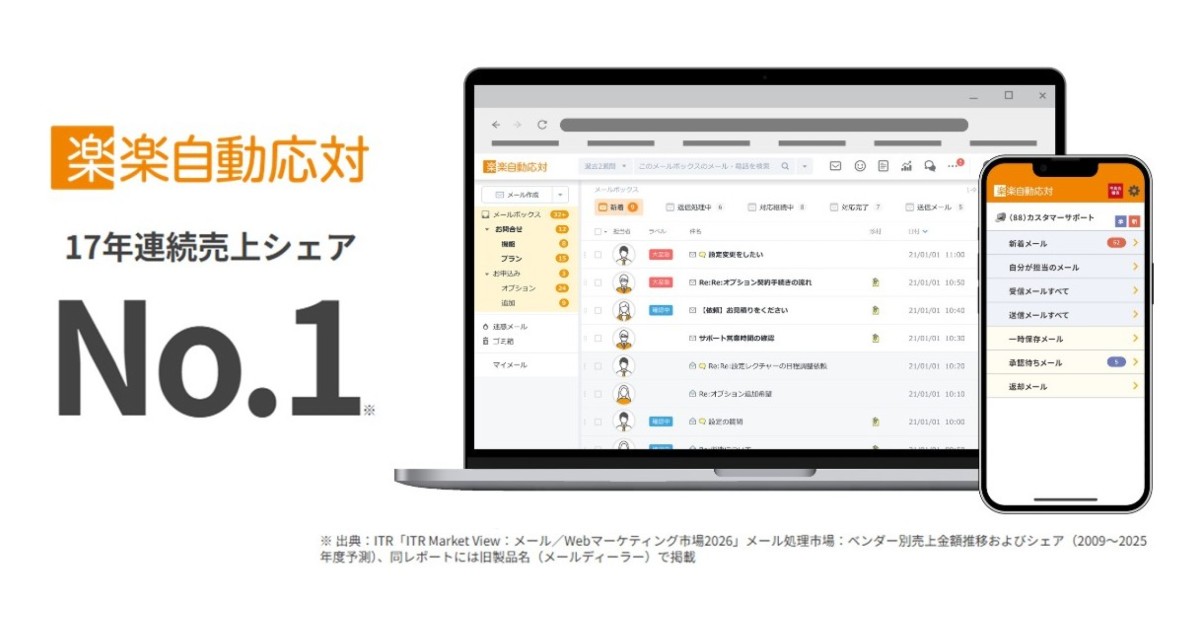 「楽楽自動応対」