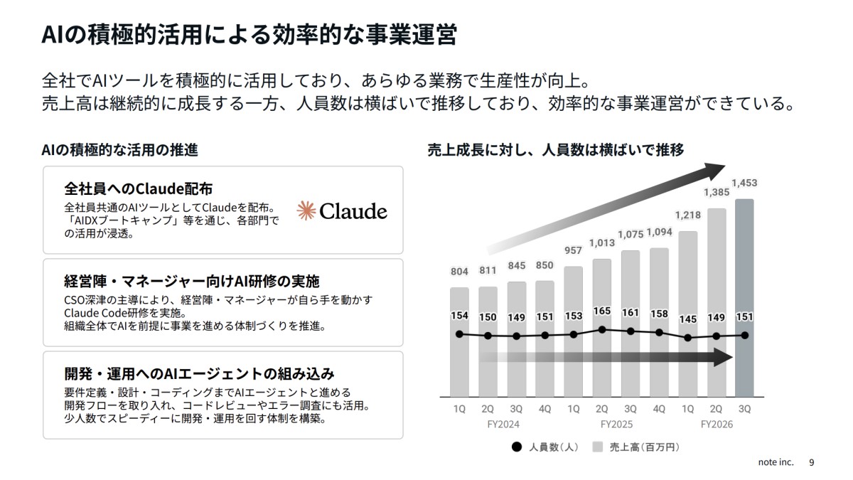 https://contents.xj-storage.jp/xcontents/AS05592/6d2bc4c8/66e2/450e/b2ce/44e13568428f/140120261006546608.pdf