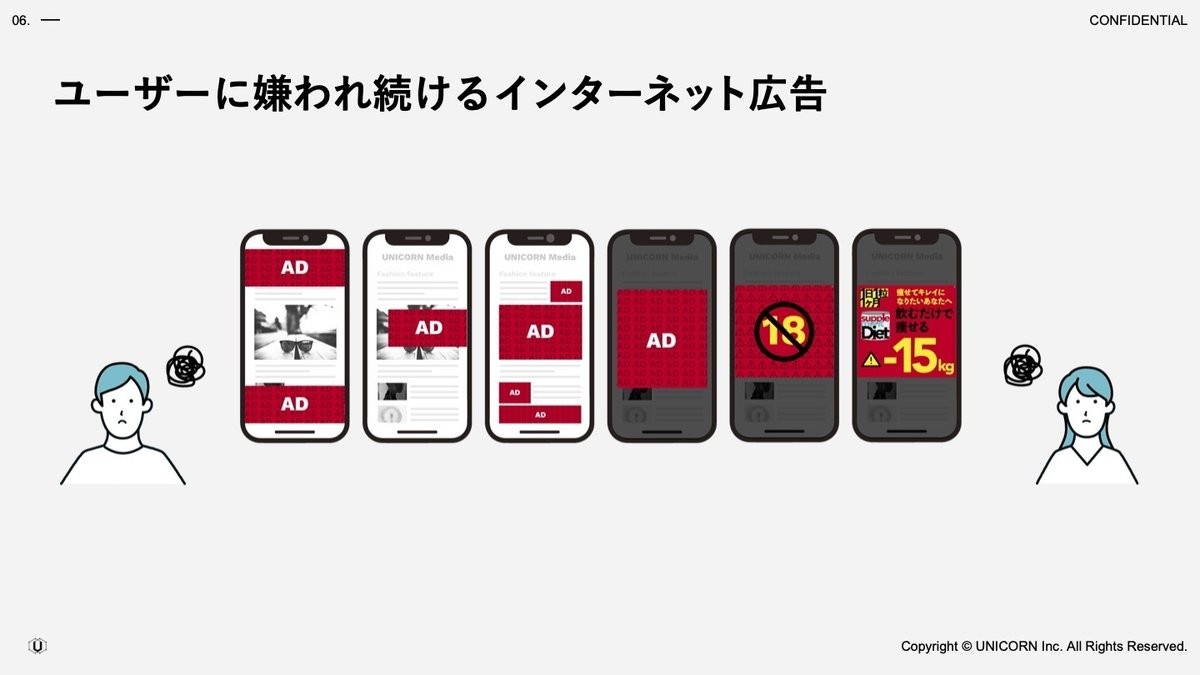 UNICORN社の資料より