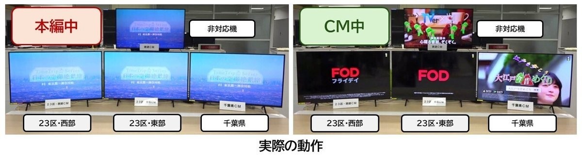 画像提供：フジテレビ