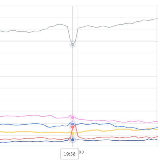 画像：TVALの画面をキャプチャー