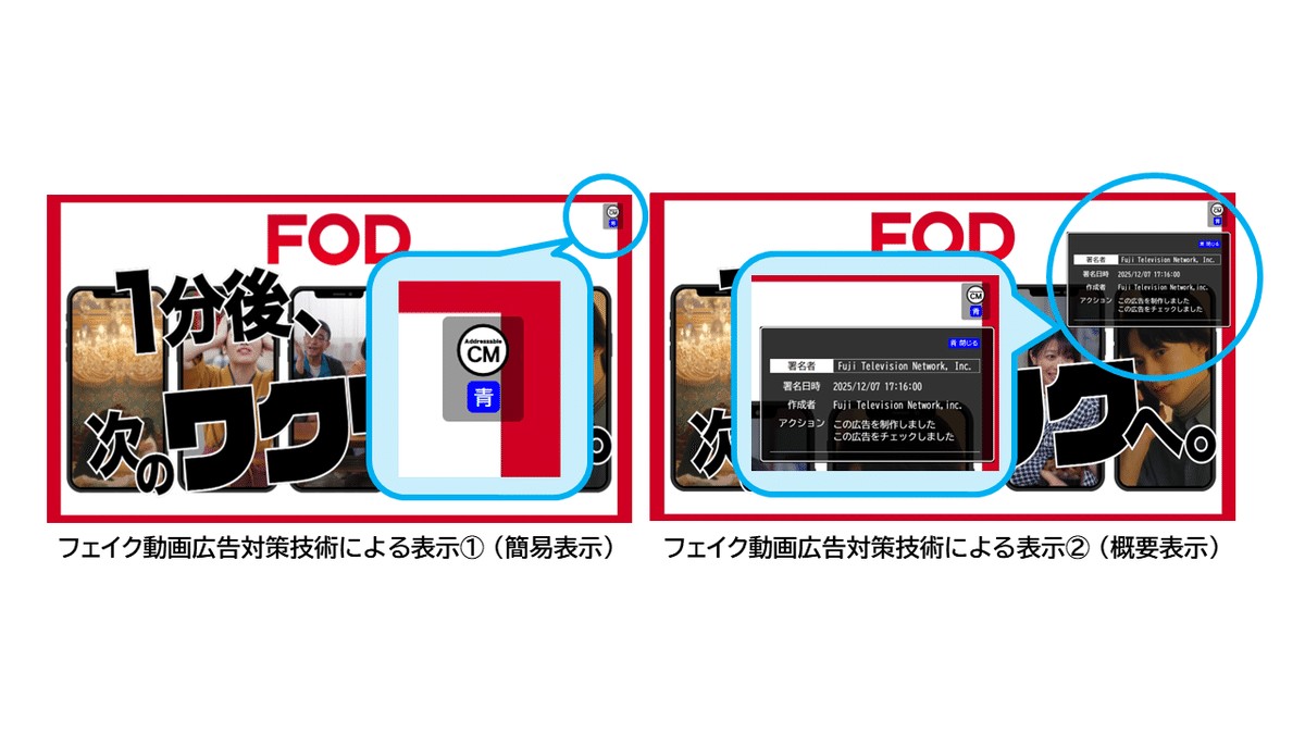 画像提供：フジテレビ