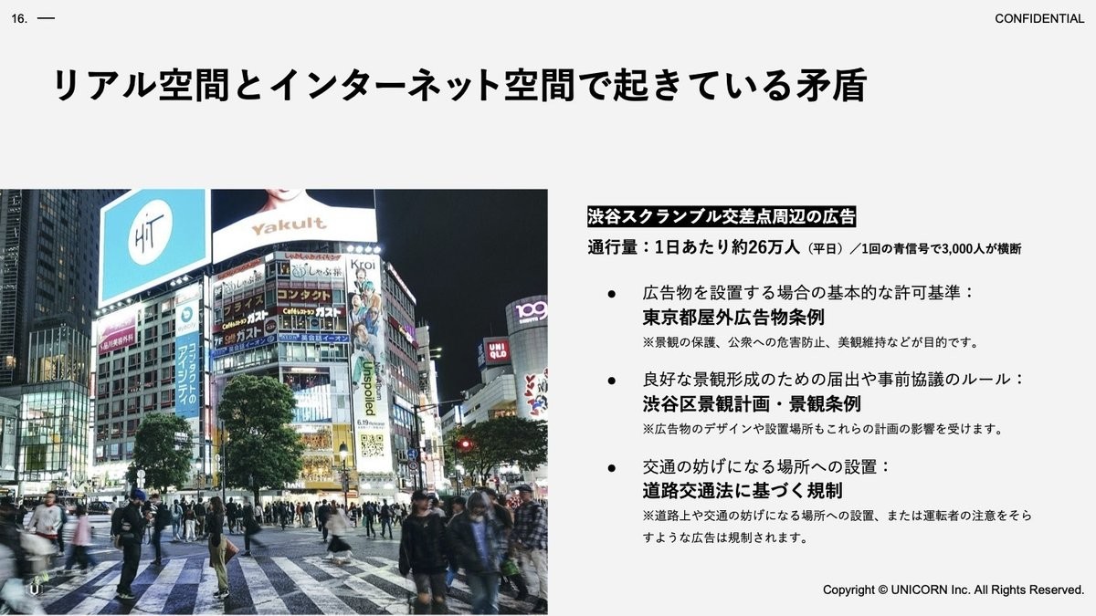 UNICORN社の資料より