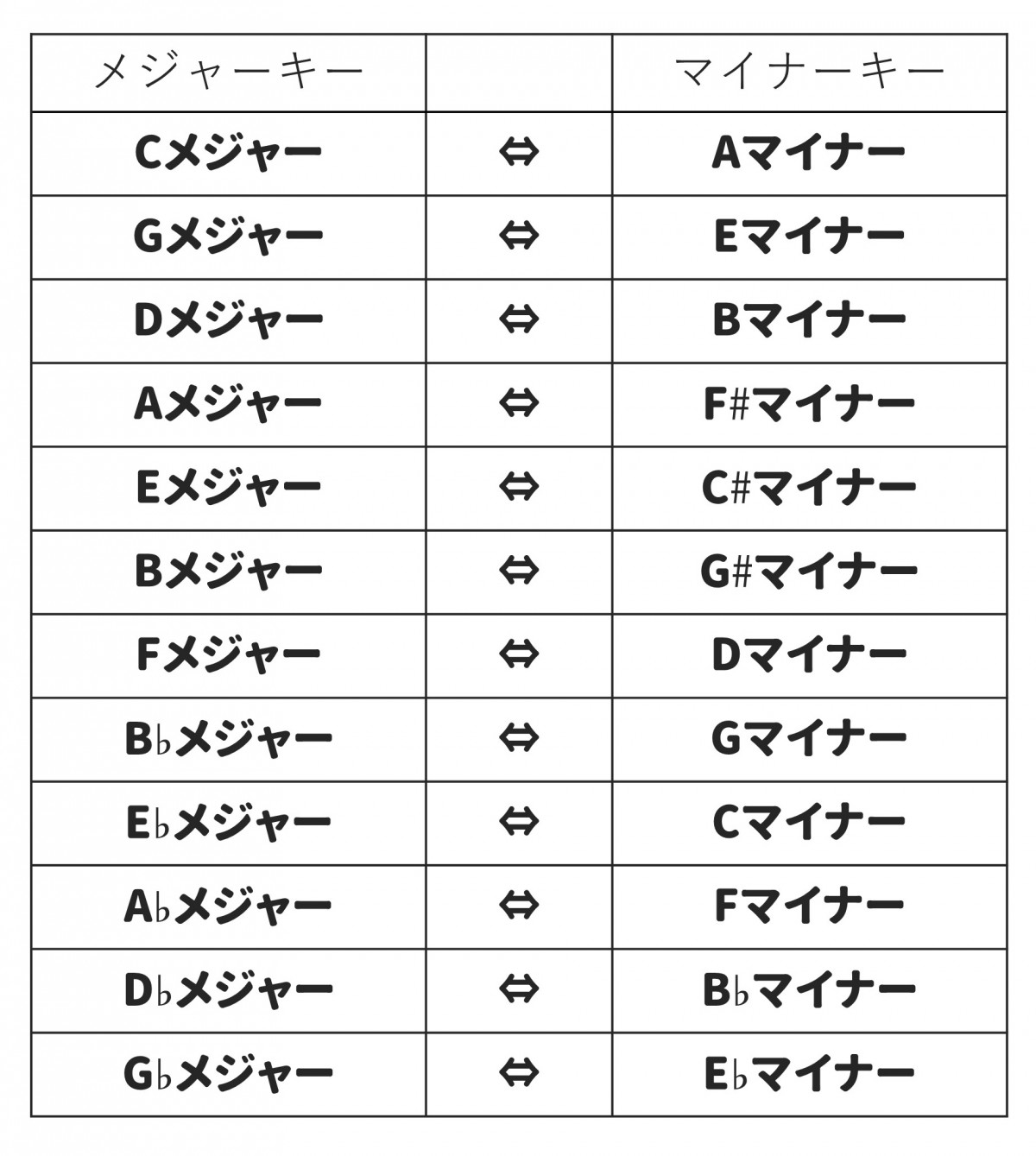  ※クリック／タップで画像保存可