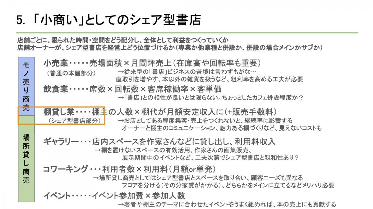 昨年12月29日に開催したイベントで作成・投影したスライドより。