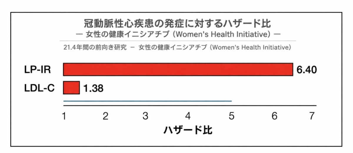 英語の和訳