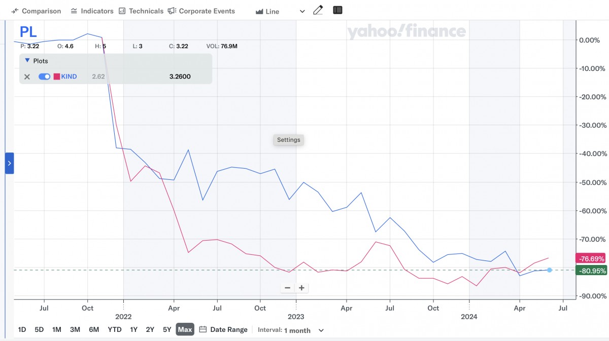 Google後継者としてのOpenAI | ｺｯｶﾗSaaS