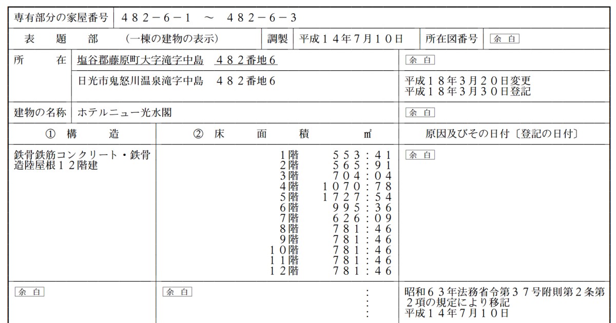 「花千郷」の建物登記の一部。建物の名称は、旧名である「ホテルニュー光水閣」のままになっている。