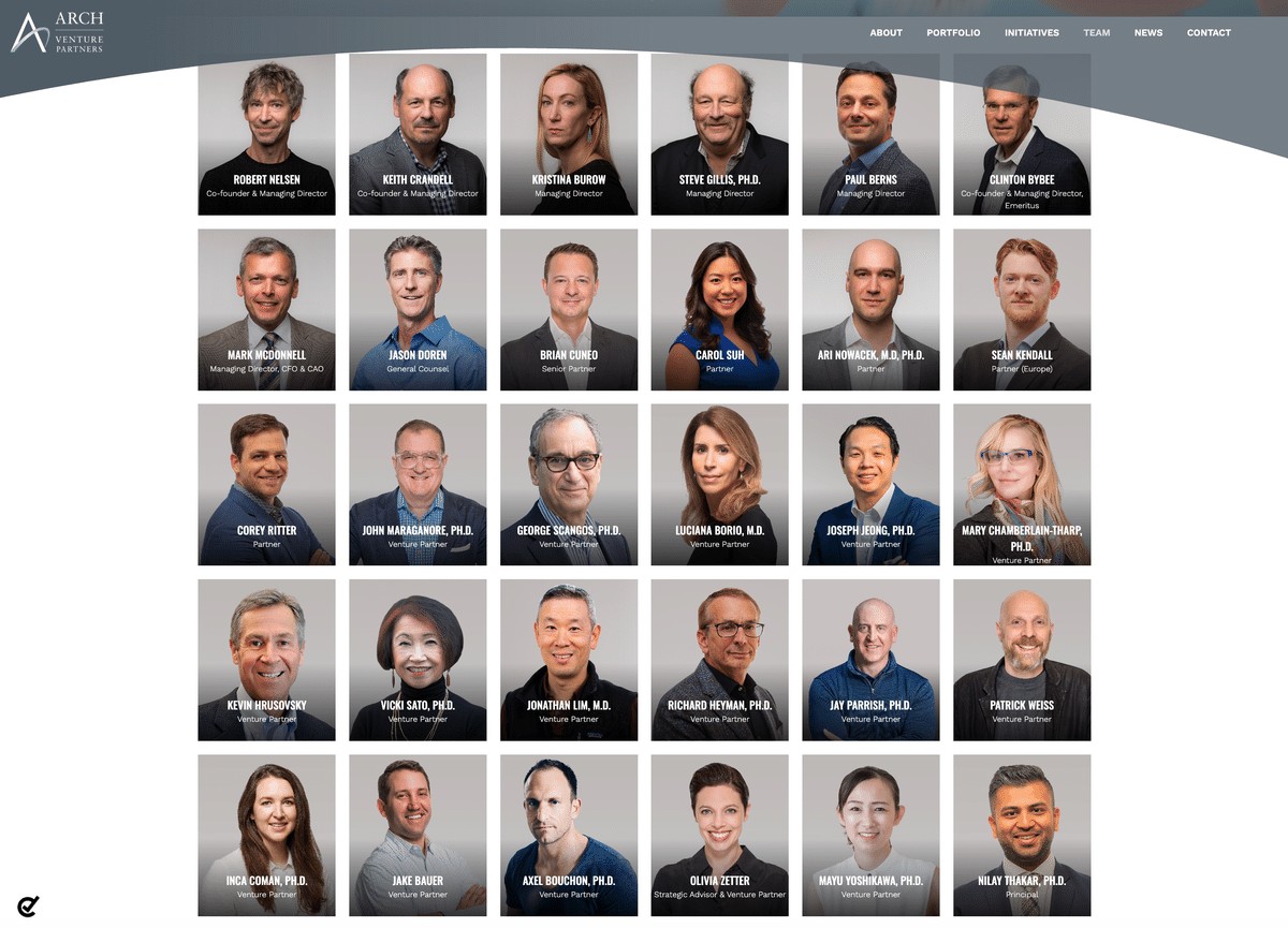 ベンチャーパートナーというタイトルを持つメンバーだけ16人