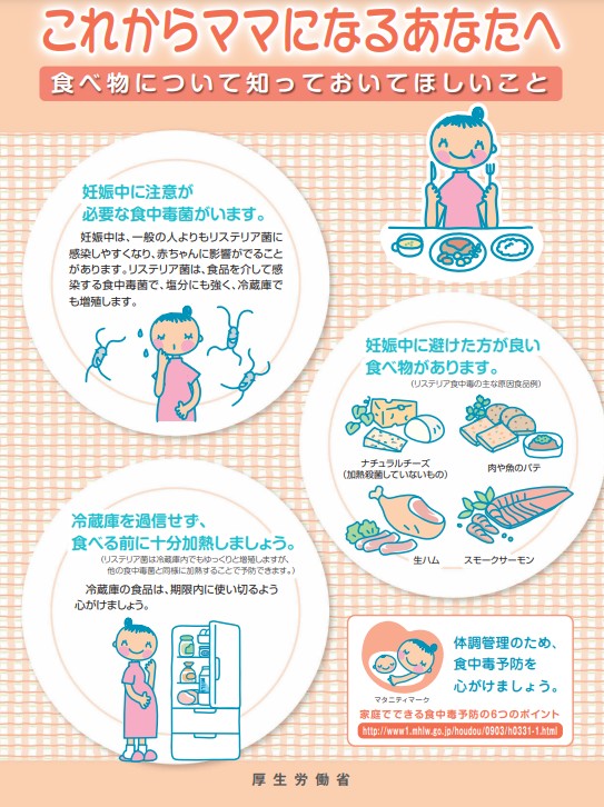 出典:厚生労働省
