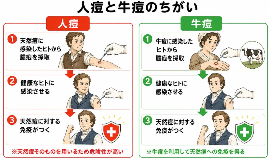 （ChatGPTで画像生成）