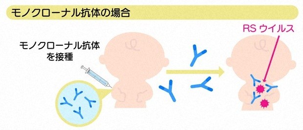 出典：毎日新聞
