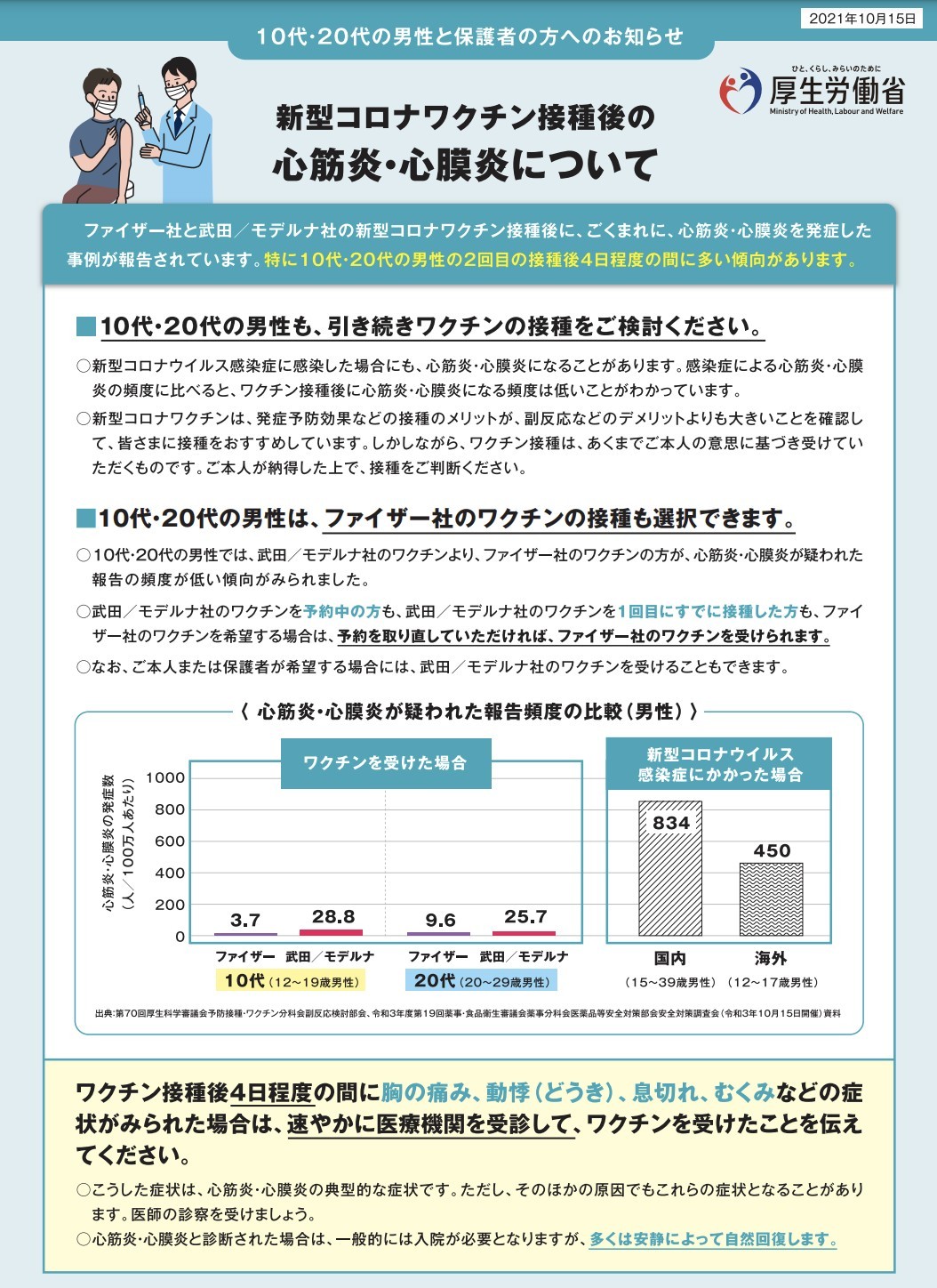<a  data-cke-saved-href="https://web.archive.org/web/20220612004625/https://www.mhlw.go.jp/content/000844011.pdf" href="https://web.archive.org/web/20220612004625/https://www.mhlw.go.jp/content/000844011.pdf">厚労省リーフレット（2022年夏削除）</a>