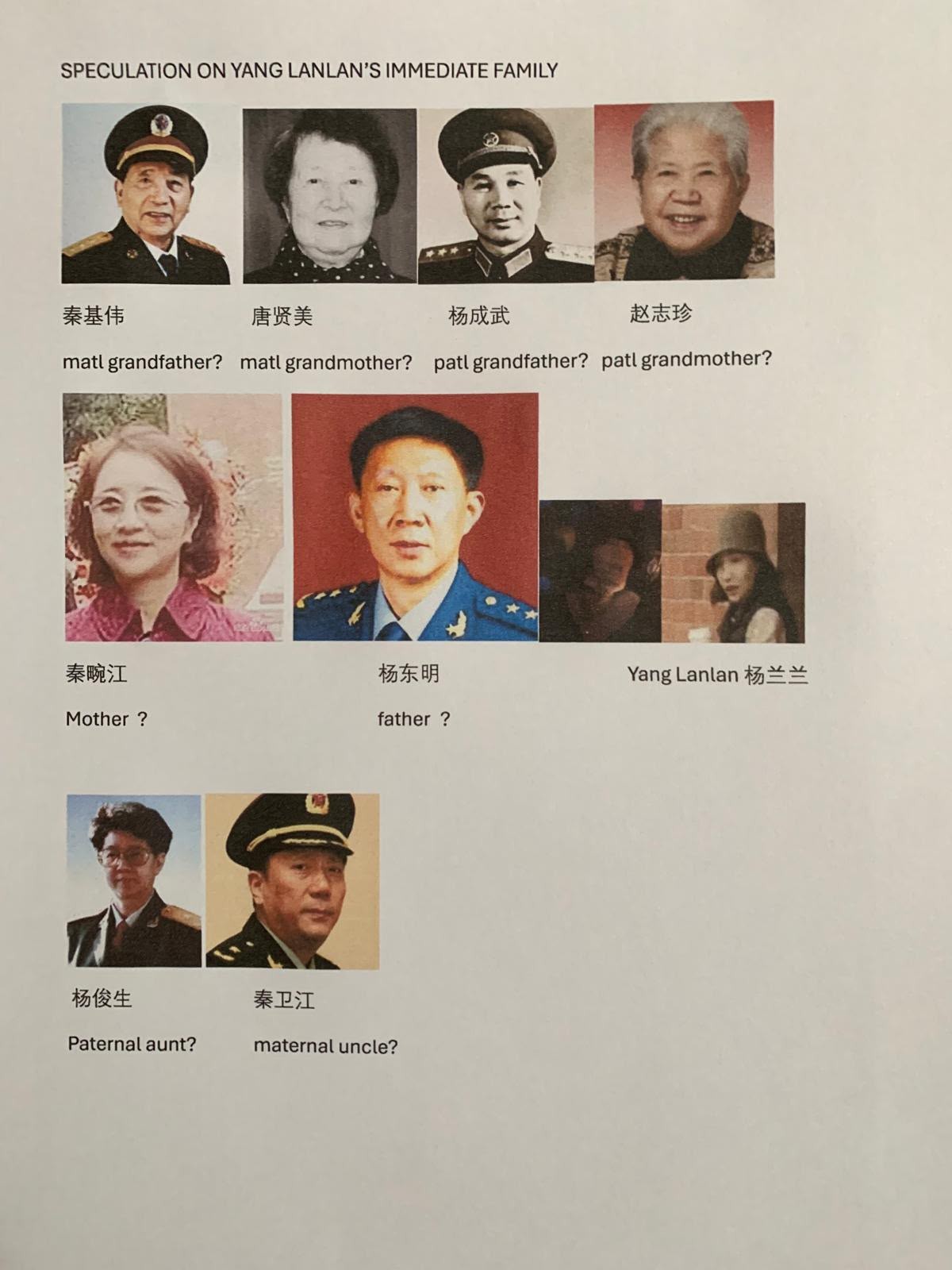 楊成武―秦基偉ファミリーと蘭蘭。私が今回会った人の誰かがくれた画像。